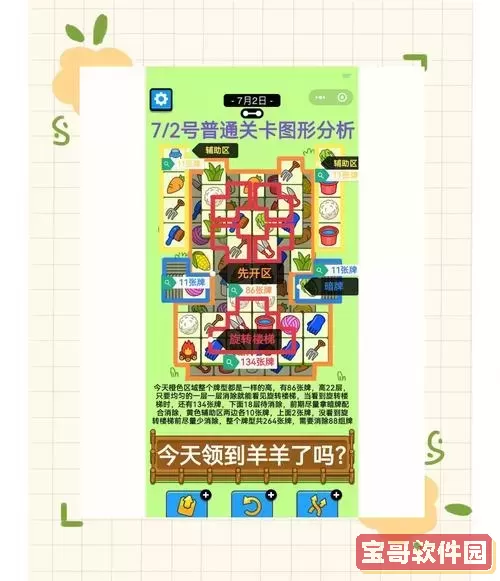 羊了个羊3d查看教程图2