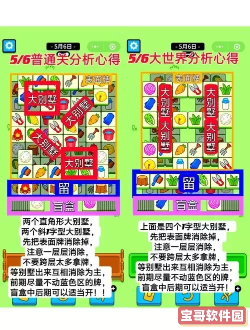 羊了个羊过关是运气还是技术