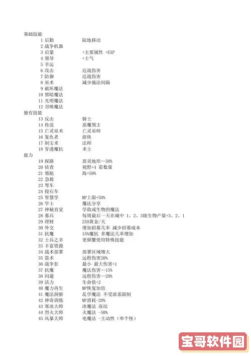 英雄无敌5英雄技能代码_英雄无敌5秘籍技能代码图2