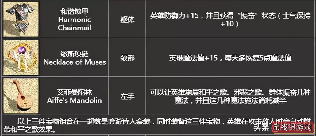 英雄无敌4最强宝物,英雄无敌4最强宝物搭配图2