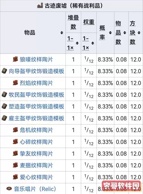 我的世界1.21试炼遗迹在哪找图2