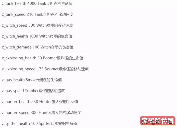 求生之路怎么输入指令图2
