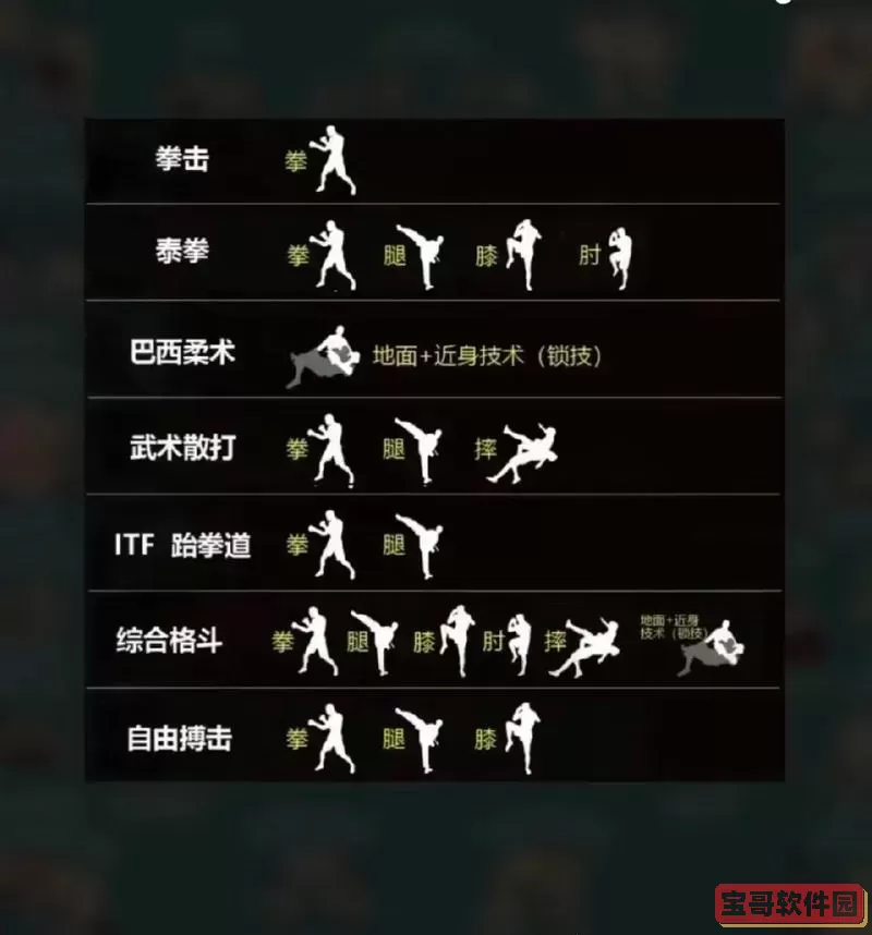 热血格斗合击绝技图3