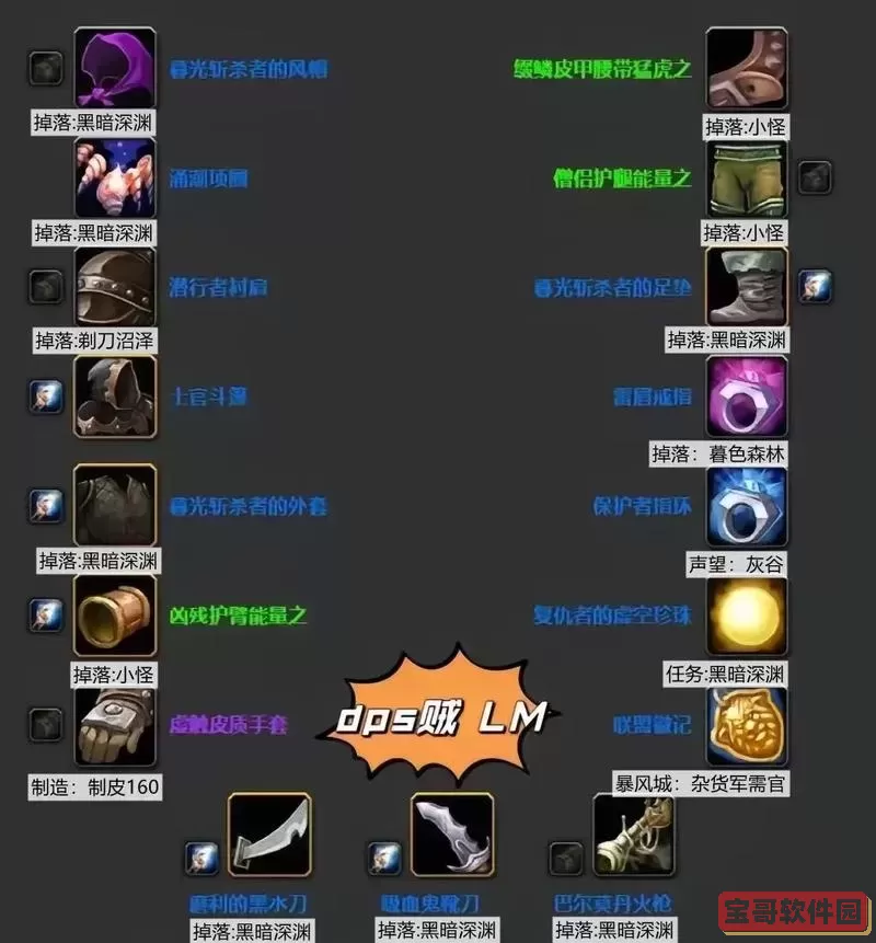 魔兽世界怀旧服：黑铁锄任务详细攻略与技巧分享图3