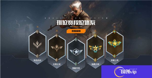 CFHD段位等级怎么分-CFHD段位等级分类
