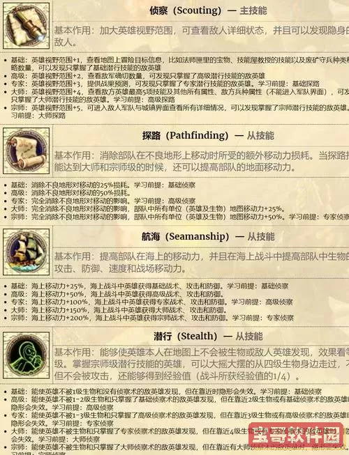 英雄无敌4自然魔法_英雄无敌4自然系召唤技能图2