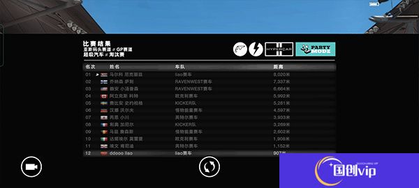 超级房车赛GRID
