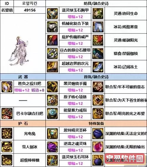 110死灵术士装备,死灵术士100级毕业武器2021图2