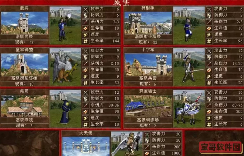 英雄无敌3强族_英雄无敌3什么族最强