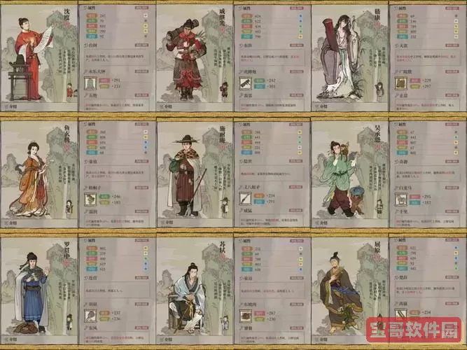 天下霸图1全人物属性详解与介绍