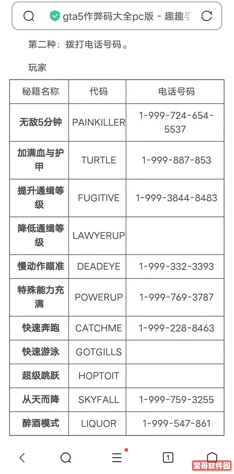 侠盗飞车怎么加钱密集