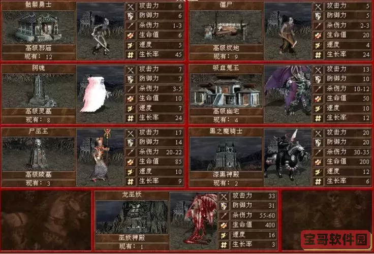 英雄无敌3最厉害的兵种_英雄无敌3哪个兵种最强