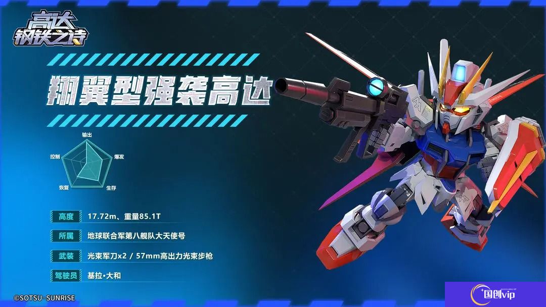高达钢铁之诗翔翼型强袭高达机体介绍一览