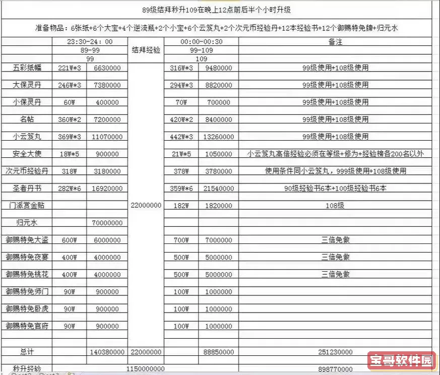 新倩女幽魂配置要求图3