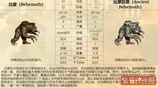 英雄无敌3英雄等级上限_英雄无敌3英雄等级上限是多少图2