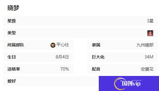 苍雾世界晓梦技能介绍一览