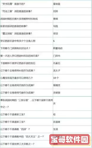 梦幻西游乡试考官及考试题目详解与攻略