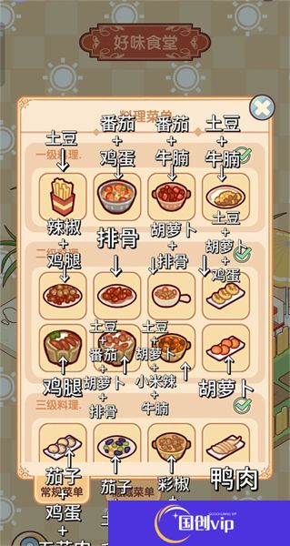 我的休闲时光好味食堂菜谱