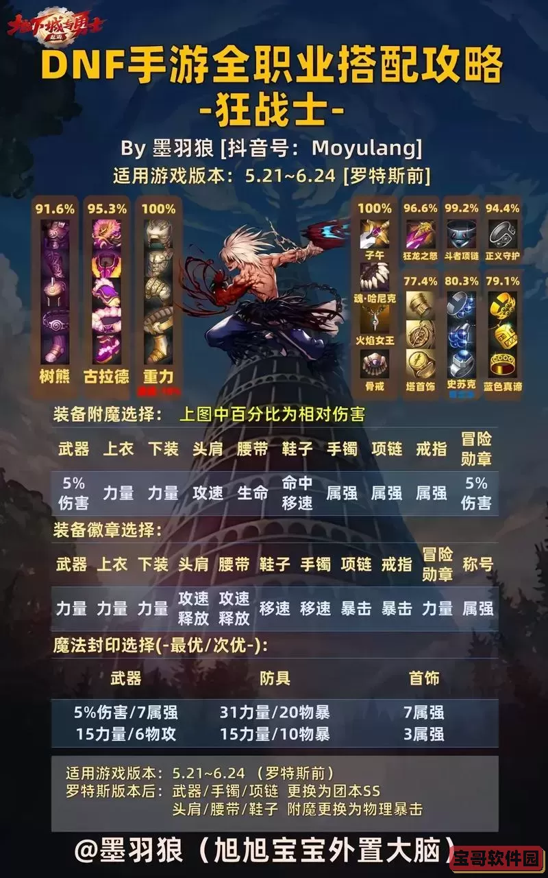 DNF中最强刷图职业解析及推荐图2