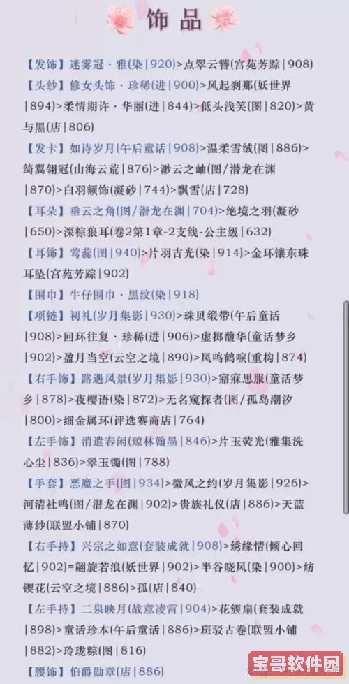 奇迹暖暖高分攻略大全
