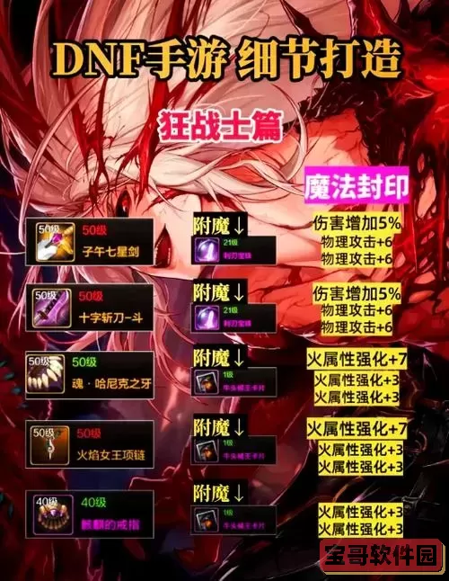 DNF狂战士传记：最佳传说勋章搭配推荐图2
