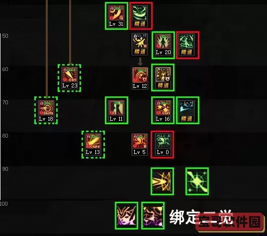 dnf战斗法师80技能