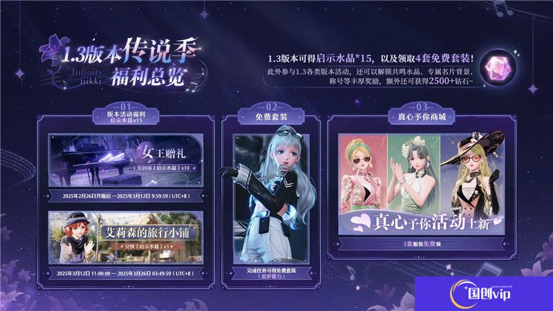无限暖暖1.3版本服装一览-无限暖暖1.3版本服装有哪些