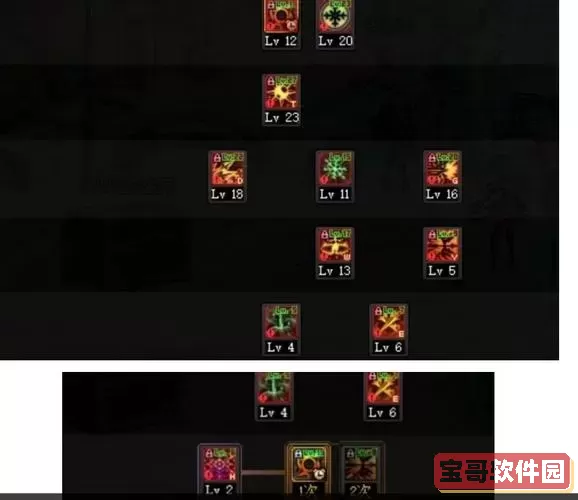 dnf冰结师什么甲精通图2