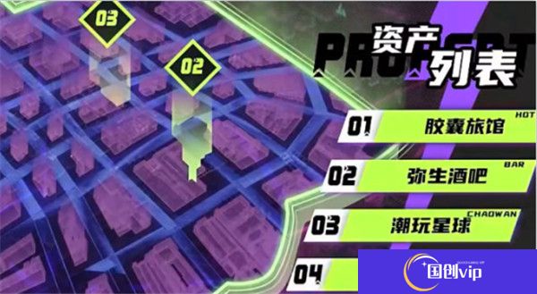 霓虹人生手游