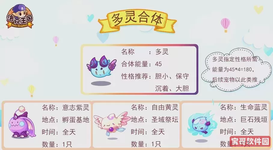 2020洛克王国必备经典宠物推荐与攻略图2