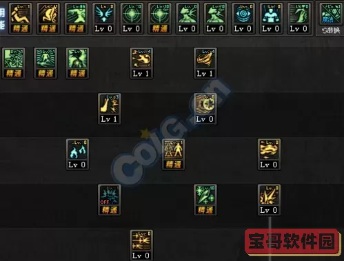 DNF2021冰结师重做分析与技能解析图2