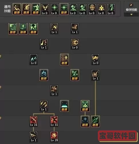2020年DNF冰结师推荐装备与玩法攻略解析图2