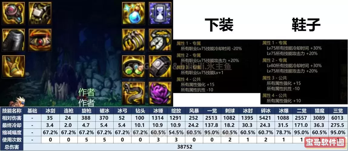 2020年DNF冰结师推荐装备与玩法攻略解析