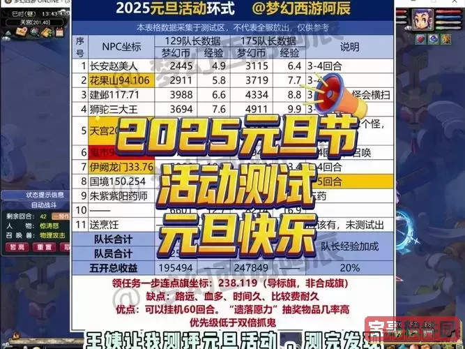 梦幻西游精彩活动一览表：全面汇总精彩活动信息图2