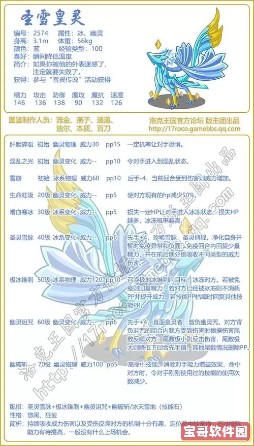 如何获取洛克王国圣雪皇灵及详细攻略分析图2