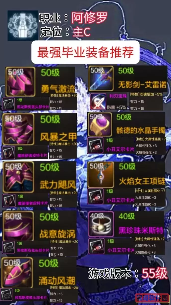 dnf阿修罗110装备图2