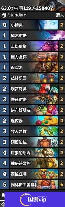 炉石传说翡翠梦境上分卡组推荐