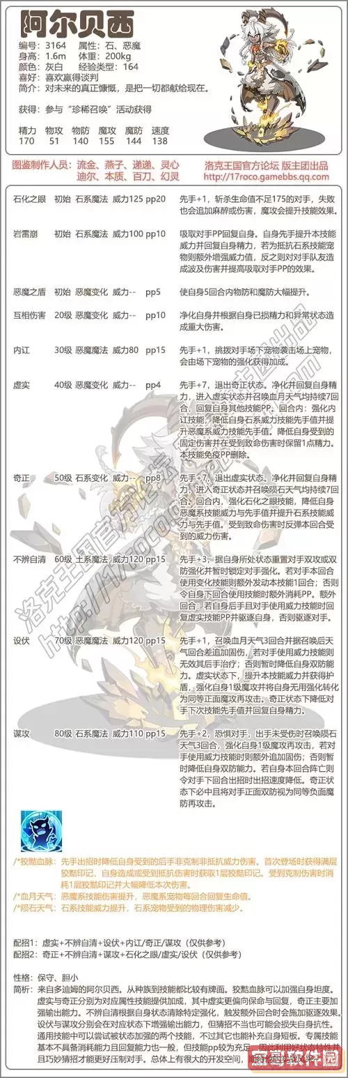 洛克王国阿尔贝西-洛克王国阿尔贝西种族值图2