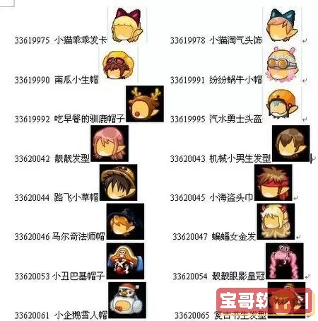 洛克王国服装编号大全图3