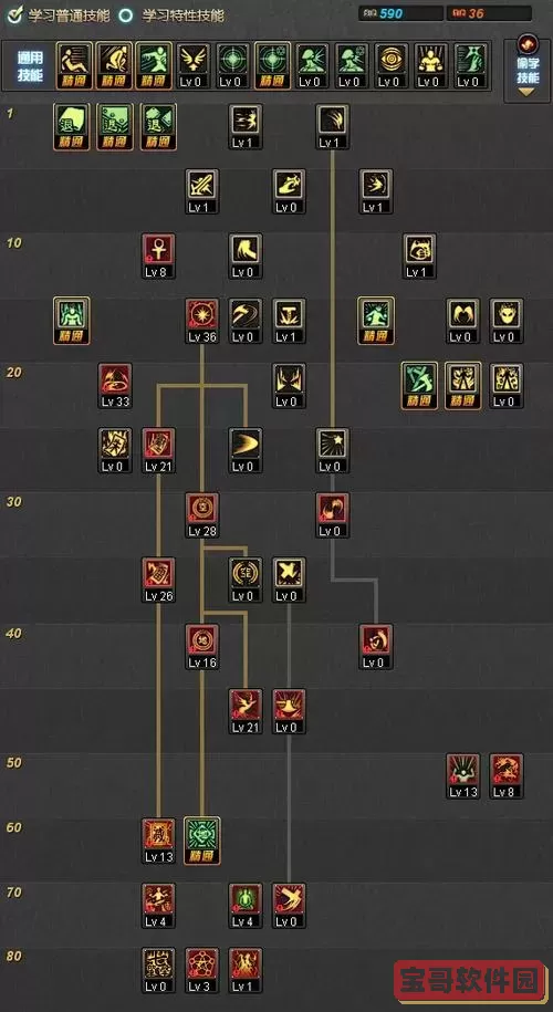 dnf驱魔师力驱怎么玩图2