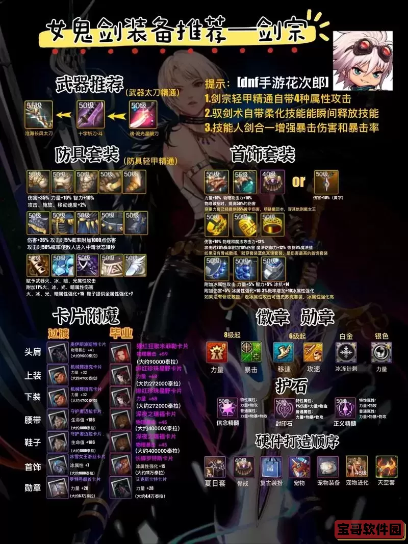 dnf力驱选什么甲-dnf100级力驱穿什么甲