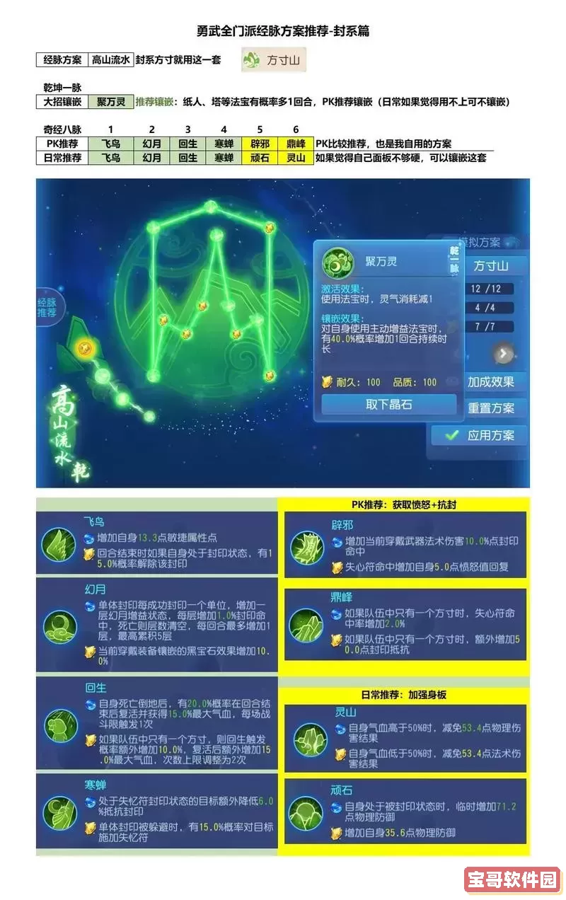 梦幻西游手游门派加点方案图3