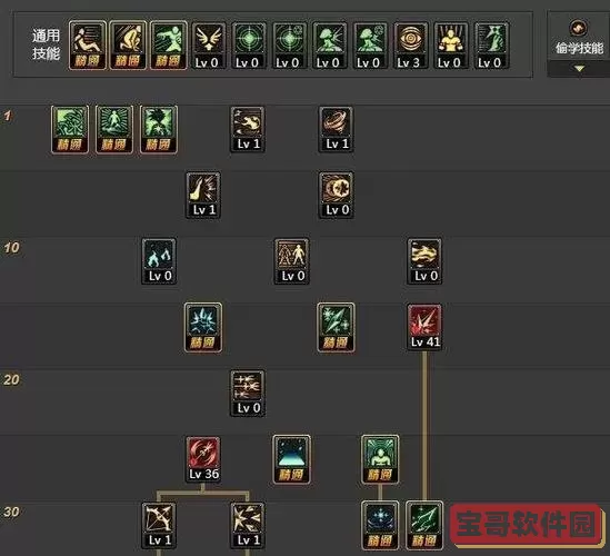 dnf1冰结师搬砖加点图3