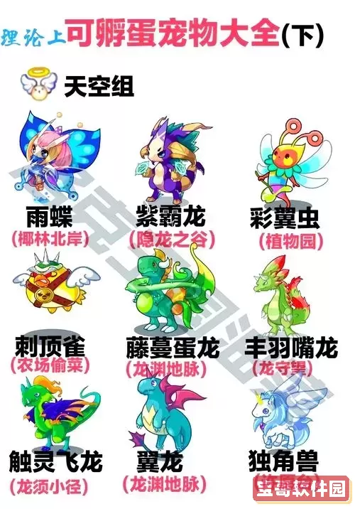 洛克王国梦想兽-洛克王国梦想兽出现时间