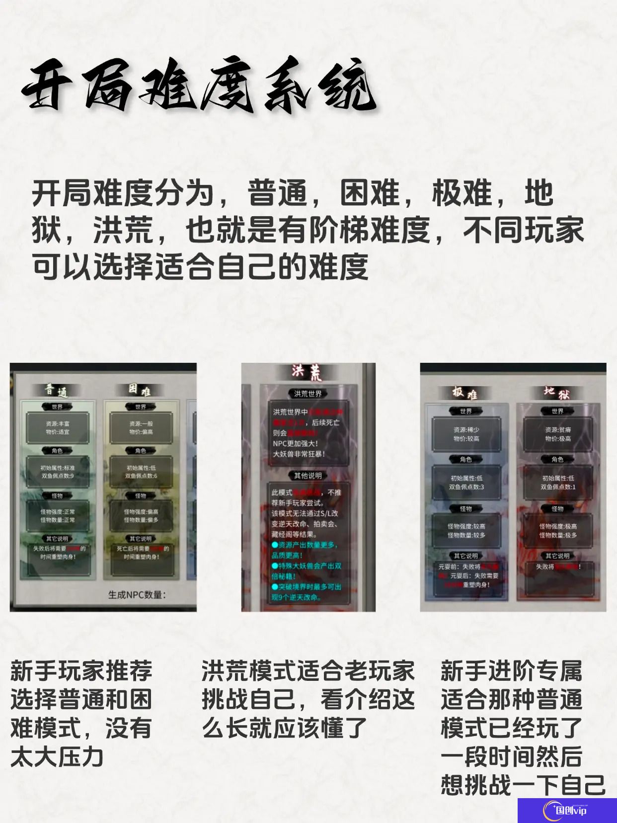 鬼谷八荒新手开局玩法介绍-鬼谷八荒各种系统简介