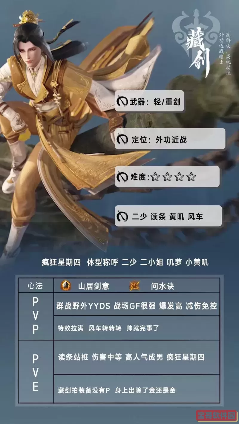 剑网三2020新门派推荐与攻略分享