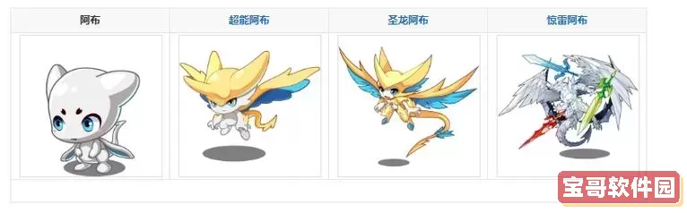 洛克王国宠物阿布-洛克王国阿布最强形态